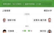 关于海港开场5分钟连进两球，德布劳内防线形同虚设！的信息