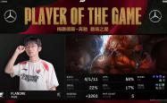 Rookie新星持续失利表现突出，RNG前途光明！