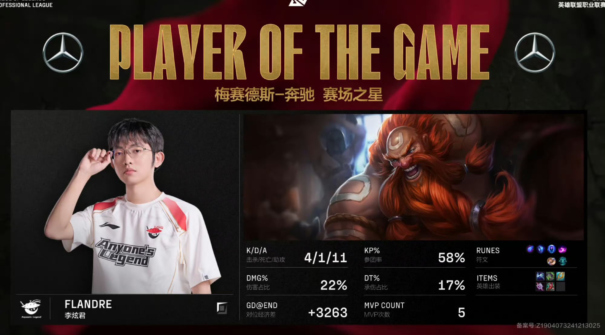 Rookie新星持续失利表现突出，RNG前途光明！